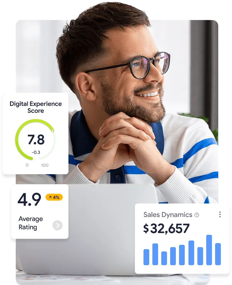 Complex solutions to digital growth - 斗球体育直播